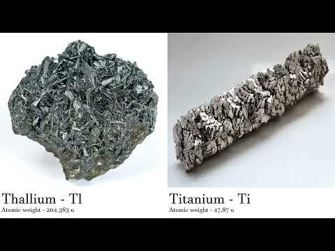 Is thallium Tl or TI?