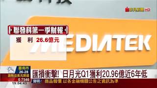 【非凡新聞】匯損衝擊! 日月光Q1獲利20.96億近6年低