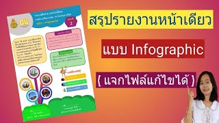 วิธีทำรายงานหน้าเดียวแบบ Infographic (แจกไฟล์แก้ไขได้ฟรี)