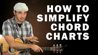How to simplify chord charts | Beginner guitar lessons