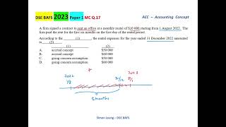 2023 BAFS Paper 1 MC Q.17