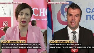 SNSD: Dodik osvojio 58 posto; SDS: Ivanić u vodstvu