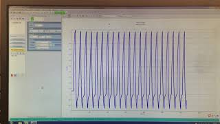 Cyclability test using GCD analysis