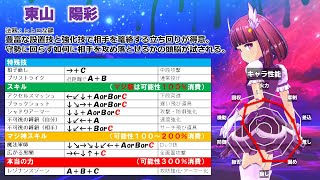 【MGCMCE】東山陽彩キャラクター紹介トレーラー【格闘ゲーム】