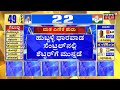 karnataka election results 2023 ಅಥಣಿಯಲ್ಲಿ savadi ಹುಬ್ಬಳ್ಳಿ ಸೆಂಟ್ರಲ್​​ನಲ್ಲಿ shetter ಮುನ್ನಡೆ