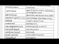 lgs exam 2024 നവംബർ 30 ന് നടക്കുന്ന lgs പരീക്ഷയ്ക്ക് scert സ്കൂൾ പാഠപുസ്തക ചോദ്യങ്ങൾ