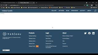 Tableau Tutorial for Beginners 20 - Publishing and Sharing Reports (Dashboards) in Tableau