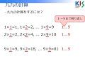 c プログラミング入門 第10回 2 多重ループ