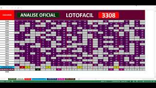 lotofacil 3308 como melhorar seus acertos