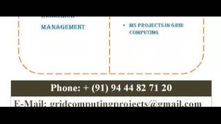 GRID COMPUTING PROGRAMS IN EUROPE
