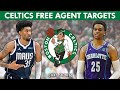 Boston Celtics Free Agency Rumors: Top NBA Free Agents Remaining Ft. PJ Washington, Kelly Oubre Jr.