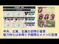 【キングダム頂天】王賁の修練10層までの攻略方法解説！