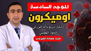 اعراض كورونا الجديدة في الموجه السادسة | اعراض اوميكرون المتحور الجديد في الاطفال والكبار