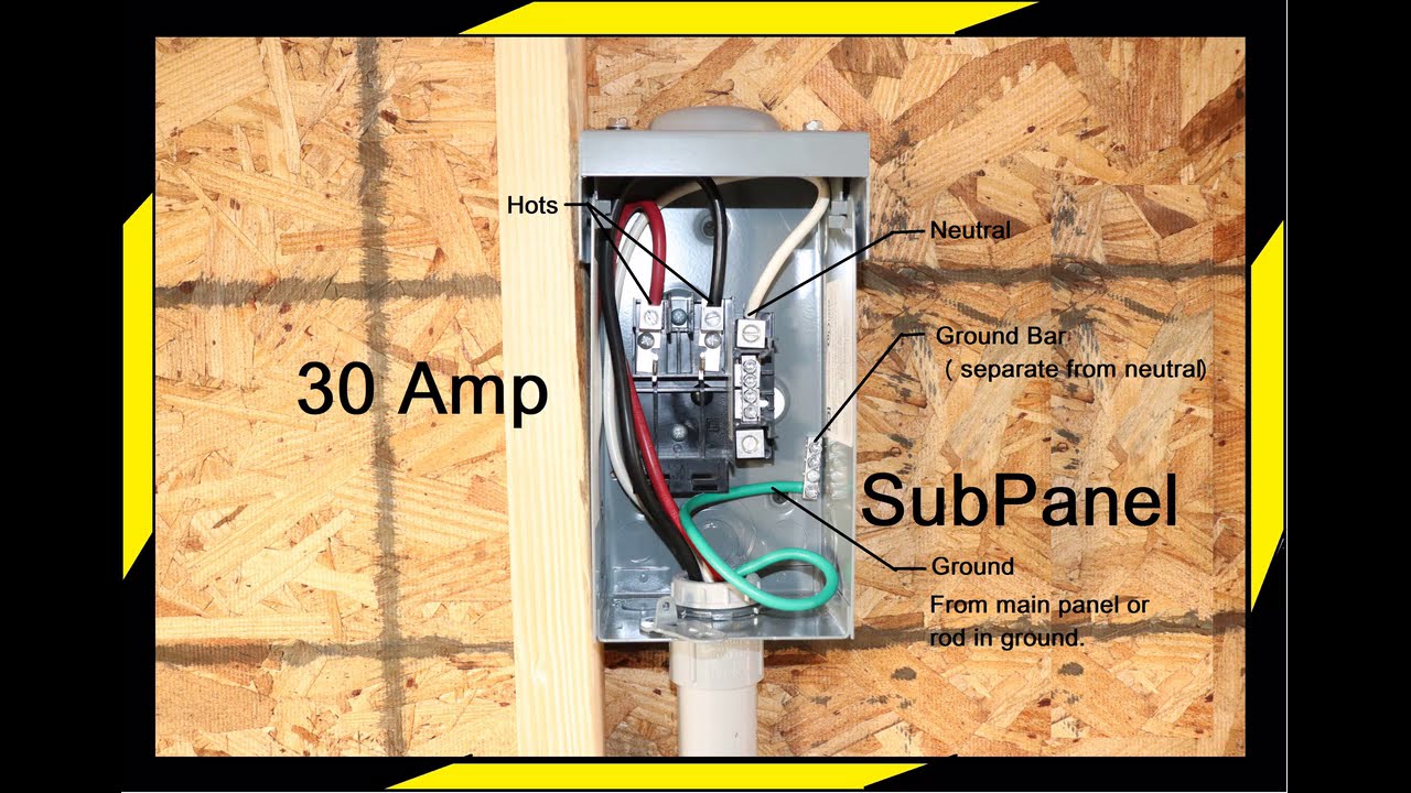 How To Wire 100 Amp Sub Panel