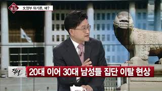 [직설] “文정부 향한 ‘응징의 시그널’…데드크로스 넘기면 회복 힘들어”