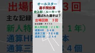 プロ野球オールスターゲーム　この選手はだれ？②　#shorts