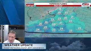 Weather Authority Alert Day Update | Feb. 19, 2025 - 8 p.m.