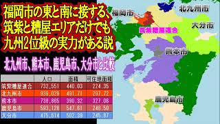 福岡市郊外の筑紫糟屋の自治体が連合すると、九州上位の実力がある説(vs北九州市vs熊本市vs鹿児島市vs大分市)