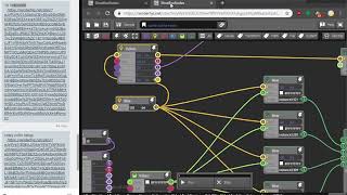 ShoeBoxNodes url encoding