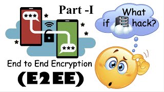 End to End Encryption -E2EE Part I (Introduction)