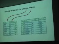 How SQL Database Engines Work