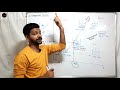 carbon dioxide system phase rule phase equilibrium 07