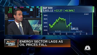 End-of-year price target likely has to be revisited, says Oppenheimer's John Stoltzfus