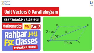 Math - Unit Vectors \u0026 Parallelogram - FSc \u0026 I.C.s Part II