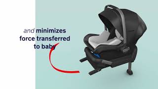 US | Nuna PIPA lite Infant Car Seat | Technical