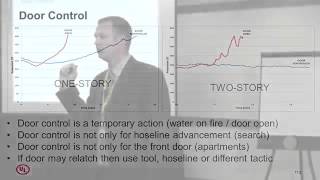Fire behavior and ventilation