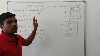 Binary to Gray Code using Verilog || Learn Thought ||S VIJAY MURUGAN