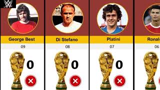 🏆Top 50 best football player not win FIFA World Cup🏆