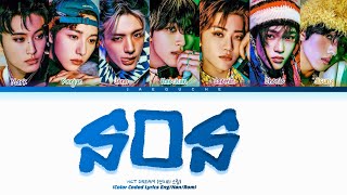 NCT DREAM (엔시티 드림) 'SOS' Lyrics (엔시티 드림 'SOS' 가사) Color Coded Lyrics