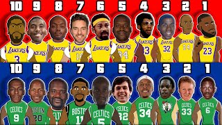 Every NBA Teams Top 10 Players: ALL TIME! (NBA List)