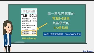 【東元電料學堂⚡】選購產品時，規格裡的5kA 、10kA是什麼意思? 兩者差別為何? #漏電斷路器 #IC值#啟斷容量#kA值