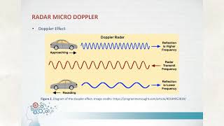 COMUNICACIONES FLASH | Lara Alexandra Pereira Novo Martins Vaz. Monitoring people and vehicles...