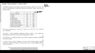 S1 Correlation Example 7