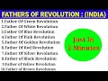 Fathers Of Revolution In India | Father Of Green Revolution | Father of Blue Revolution