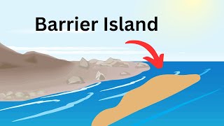 What is a Barrier Island?