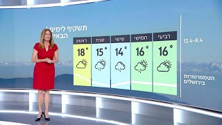 תחזית מזג האוויר 07.04.2020: ייתכן טפטוף מחר