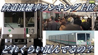 鉄道混雑率ランキング5位の日暮里舎人ライナーってどれくらい混むの？