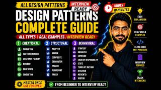 All Design Patterns Explained in 10 Minutes | Creational, Structural & Behavioral | Interview Ready