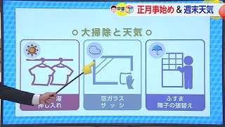 12月13日は「正月事始め」週末の寒さは？気象予報士に聞くお天気箱【佐賀県】 (24/12/13 18:23)