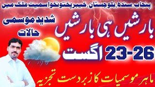 Pakistan Weather | Weather Forecast | Today Weather | Mosam Ka Hal | Next Rain Spell | Latest News