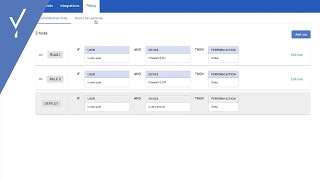Risk-Based Authentication Policies and Step-Up Authentication