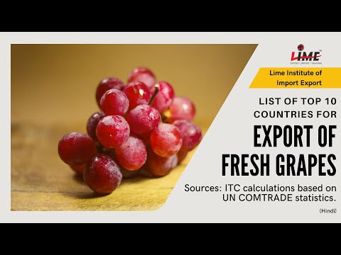 What country exports grapes?