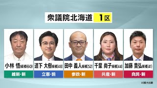 2024年衆院選「北海道１区」候補者の第一声