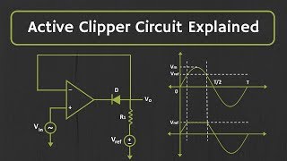 Active Clipper Circuit (Clipper Circuit using op-amp) Explained