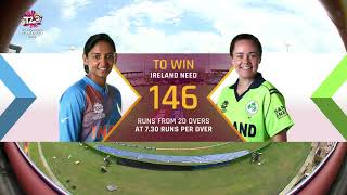 India v Ireland - Women's World T20 2018 highlights
