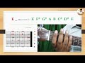 e major scale fretboard fingers exercise 1 bsubhushanrao_youtube.tv